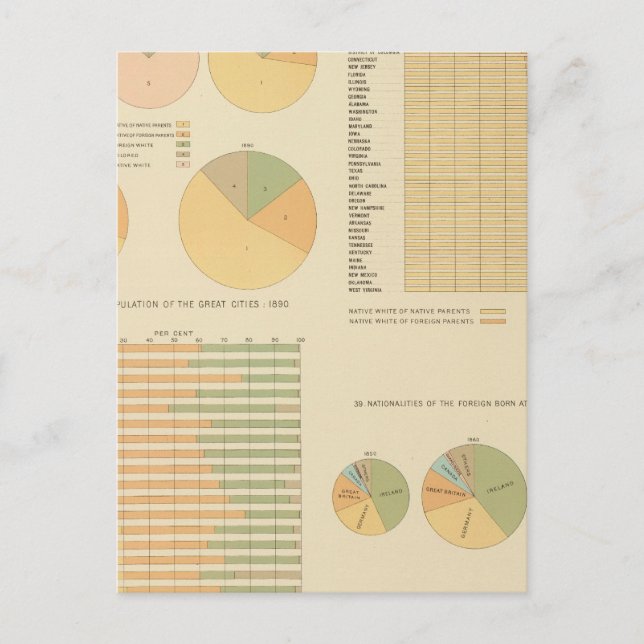 14 Elemente, Bestandteile, Staatsangehörigkeit 179 Postkarte (Vorderseite)