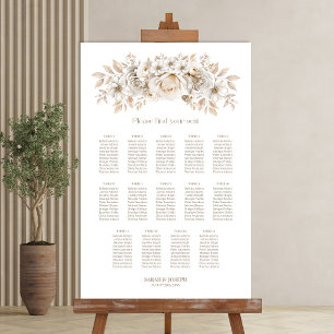 14 Tabelle Weiße Blumenzwiebelübersicht Poster