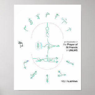 14x11 Plakat des Gebets des hl. Franziskus in UNLW