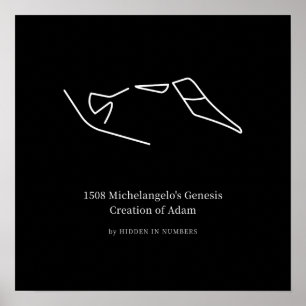 1508 Michelangelos Schöpfung Adams Minimalistisch Poster