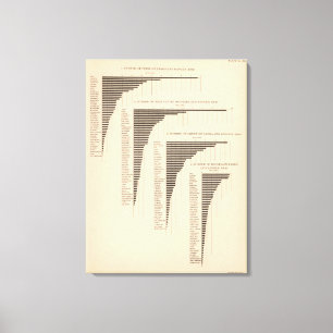 150 Schweine, saubere Rinder, Schafe, Pferde Leinwanddruck