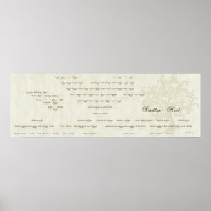 15 Generation Devillier-Weihnachten Familienbaum Poster