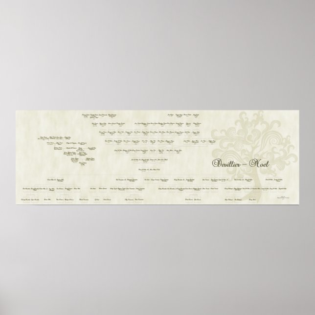 15 Generation Devillier-Weihnachten Familienbaum Poster (Vorne)