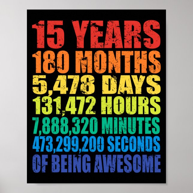 15th Birthday, Boys &amp; Girls, Cool 15 Years Of  Poster (Vorne)