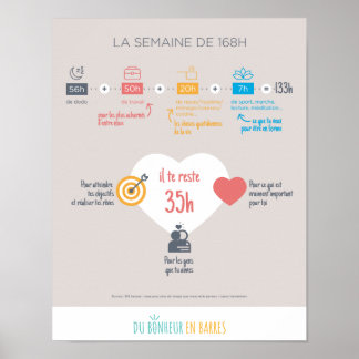 168-Uhr-Woche Poster