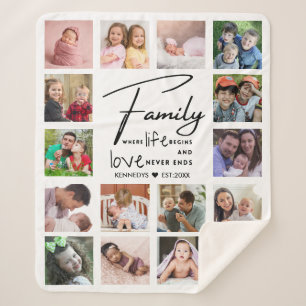 16 Familienname für Fotosammlungen Zitat schwarz u Sherpadecke