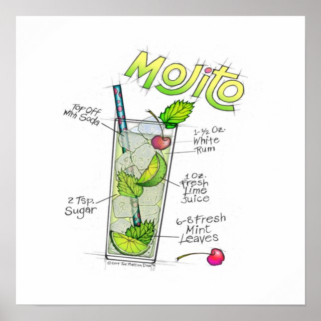 16" x 16" POSTER - MOJITO RECIPE COCKTAIL ART (Vorne)