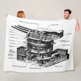 16in. GUN TURRENT Fleecedecke