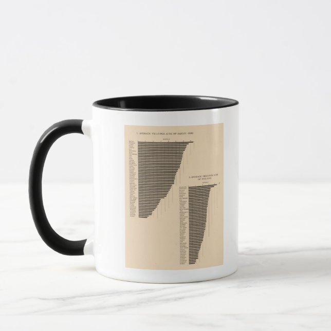 171 Gerste, Roggen/Acker Tasse (Links)