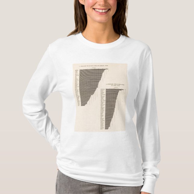 171 Gerste, Roggen/Morgen T-Shirt (Vorderseite)