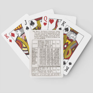 1790 bundesstaatliche Zählung Spielkarten