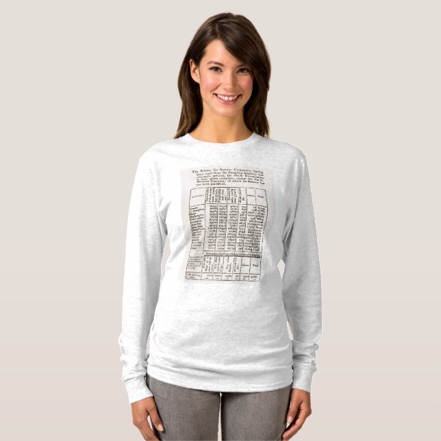 1790 Shirt der Volkszählung (Vorne ganz)