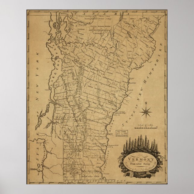 1793 Karte von Vermont Poster (Vorne)