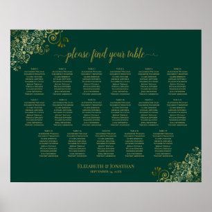 17 Tabelle Emerald Green Gold Hochzeitstabelle Poster