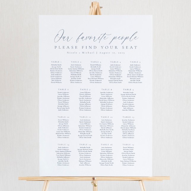 17 Tische Der Sitzplan unserer Lieblingsleute Poster (Von Creator hochgeladen)