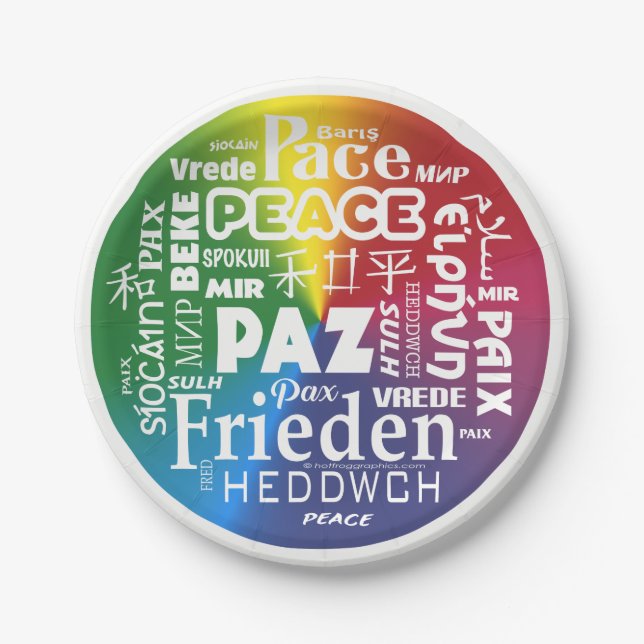 17-Zoll-Schreibtischsprachen Pappteller (Vorderseite)