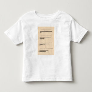 180 Hauptstadt, Lohnempfänger, Produkte 1850-1900 Kleinkind T-shirt