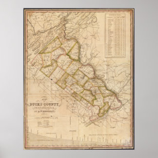 1831 Karte von Bucks Landkreis Pennsylvania Poster