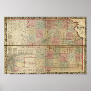 1867 Antike Bahnkarte von Kansas Poster