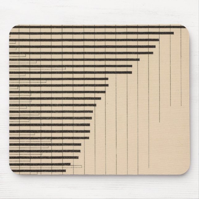 187 Verarbeitendes Gewerbe, Landwirtschaft pro Kop Mousepad (Vorne)