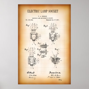 1881 ELEKTRISCHES LAMPENSOCKET-PATENT POSTER