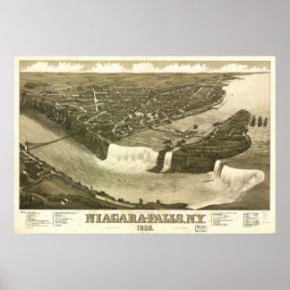 1882 Niagara Falls Birds Eye Panoramablick Karte Poster