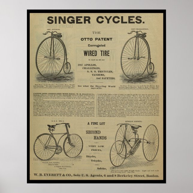 1887 Vintages Bicycle Magazine und Art Poster (Vorne)