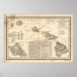 1893 Karte der Hawaiianischen Inseln - Sandwich-In Poster