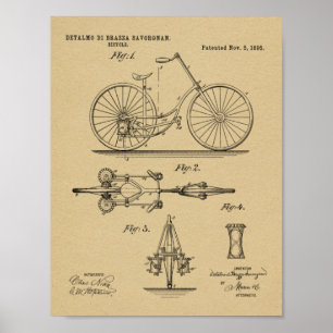 1895 Chainless Bicycle Design Patent Art Print Poster
