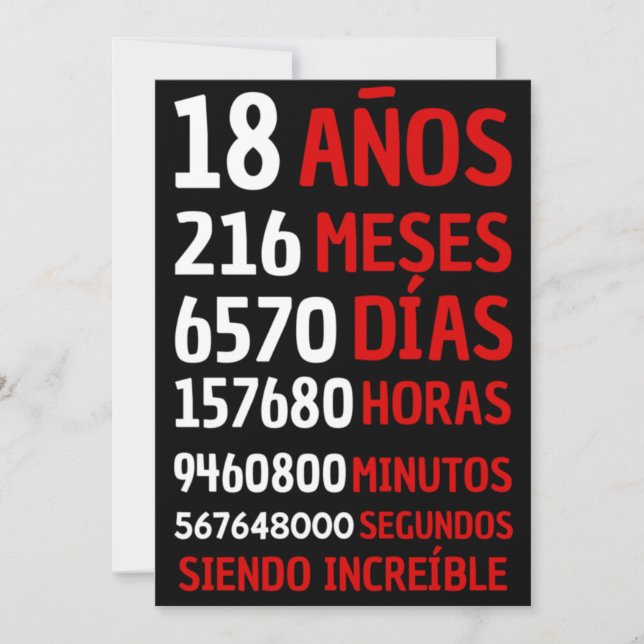 18 AÑOS SIENDO: REGALO DE CUMPLEAÑOS IN EINLADUNG (Vorderseite)