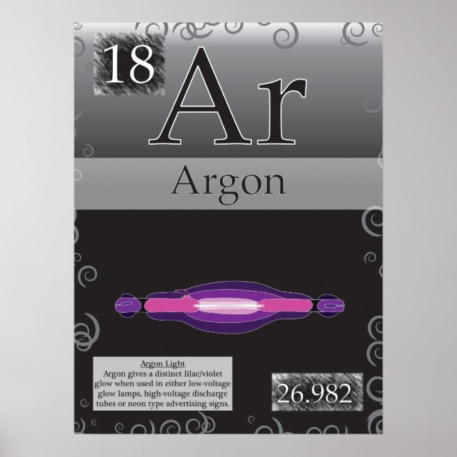 18. Regelmäßige Argon (Ar) Tabelle der Elemente Poster (Vorne)