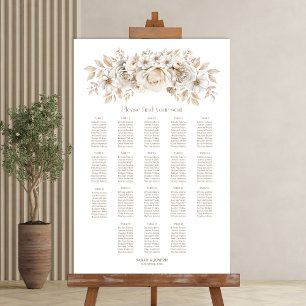 18 Tafelweiße Blumenübersicht Poster