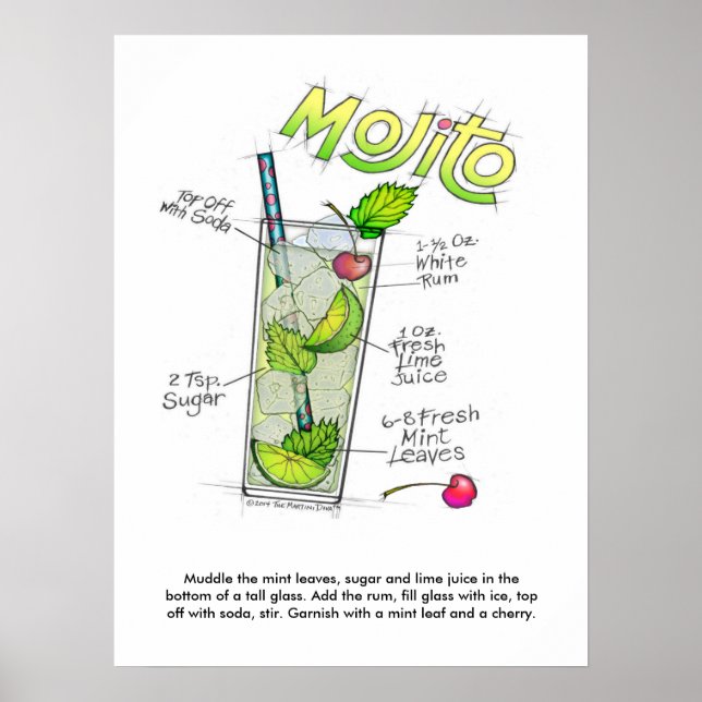 18" X 24" POSTER - MOJITO RECIPE COCKTAIL ART (Vorne)
