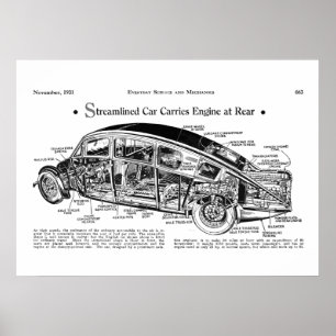 1931 klassisches Auto Burney der Vintagen Poster