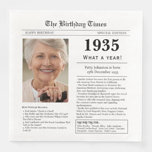 1935 Zeitung Geburtstagskarte 90. Geburtstag Serviette (Vorderseite)