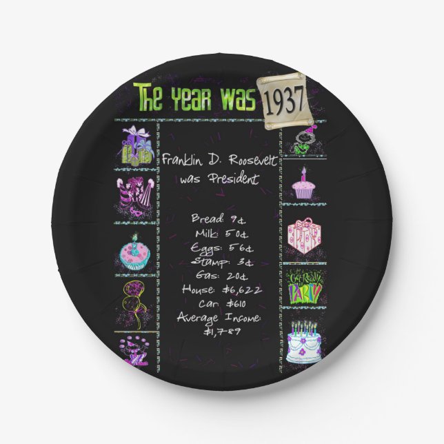 1937 Trivia Facts Paper Plate Pappteller (Vorderseite)
