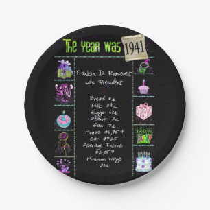 1941 Fun Facts Paper Plate Pappteller