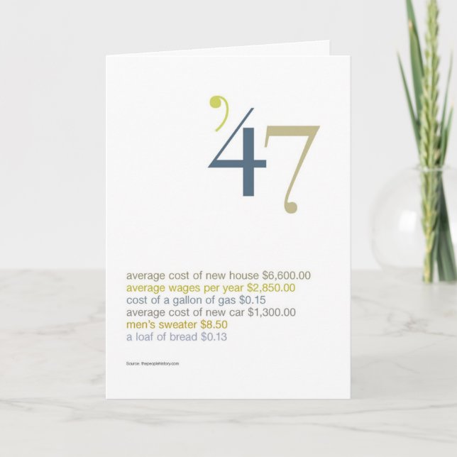 1947 Geburtstags-Spaß-Tatsachen Karte (Vorderseite)