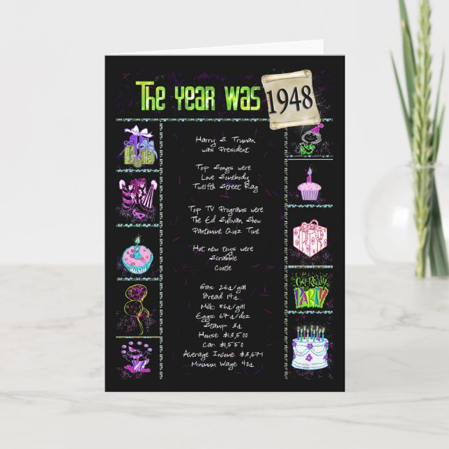 1948 Geburtstagsjahr Spaß Fakten Karte (Vorderseite)