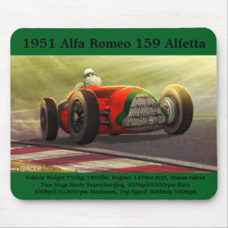 1951 Alfa Romeo 159 Alfetta Mouse Pad Mousepad