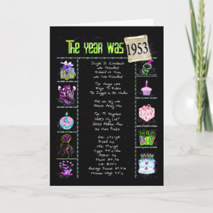 1953 Geburtstags-Jahr-Spaß-Lappalien Karte