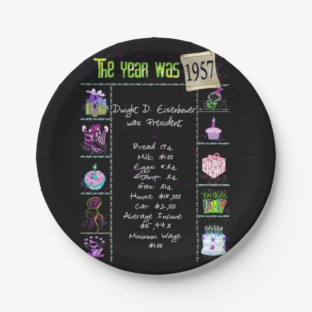 1957 Trivia Facts Paper Plate Pappteller (Vorderseite)
