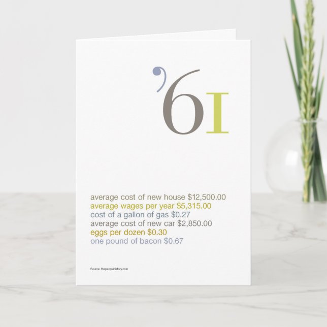 1961 Geburtstagsspass - Fakten Karte (Vorderseite)