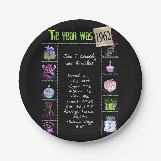 1962 Geburtstag Trivia Fakten Papiertafel Pappteller (Vorderseite)