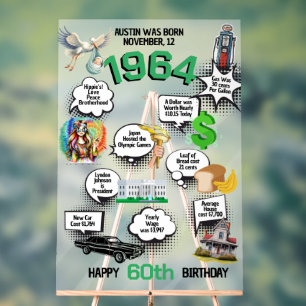 1964 Geboren Interessante Fakten Geburtstag Acryl- Acrylschild