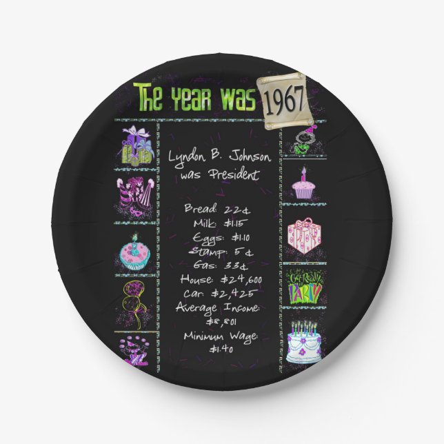1967 Geburtstag Trivia Facts Paper Plate Pappteller (Vorderseite)
