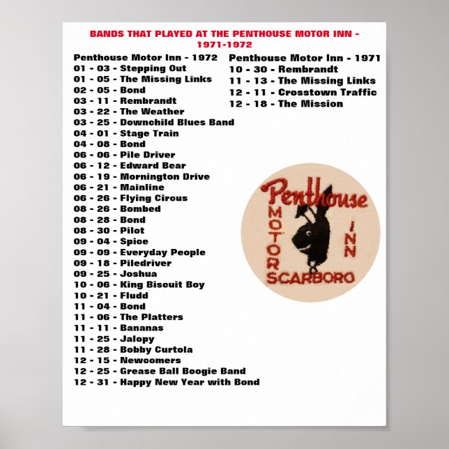 1971-1972 - PENTHOUSE POSTER (Vorne)