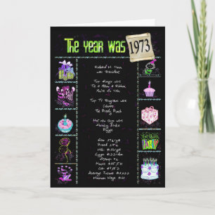 1973 - Trivia zum Geburtstag Karte