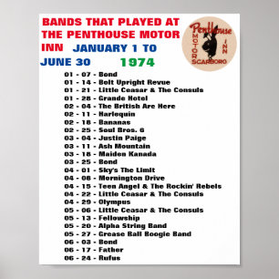 1974 - HAUSHALT - TEIL 1 POSTER