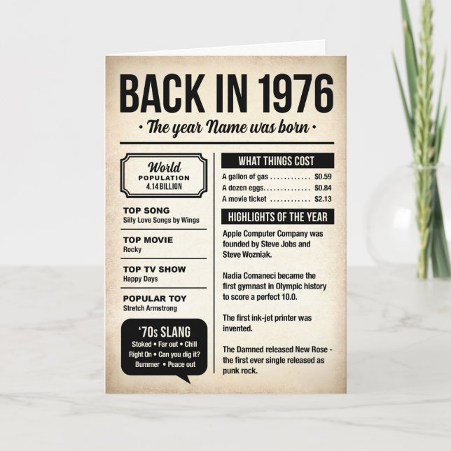 1976 Back in the Day, Fun Facts Birthday Card Karte (Vorderseite)